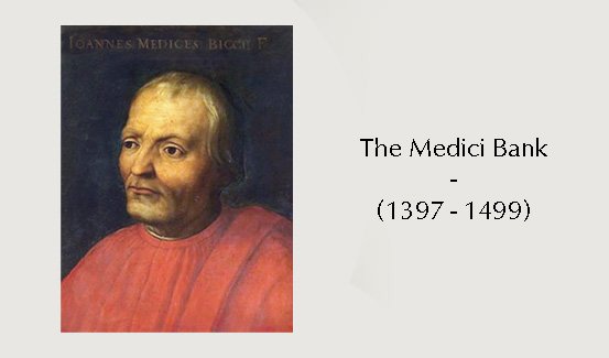 Medici Bank