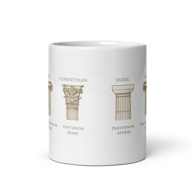 Column Order Mug