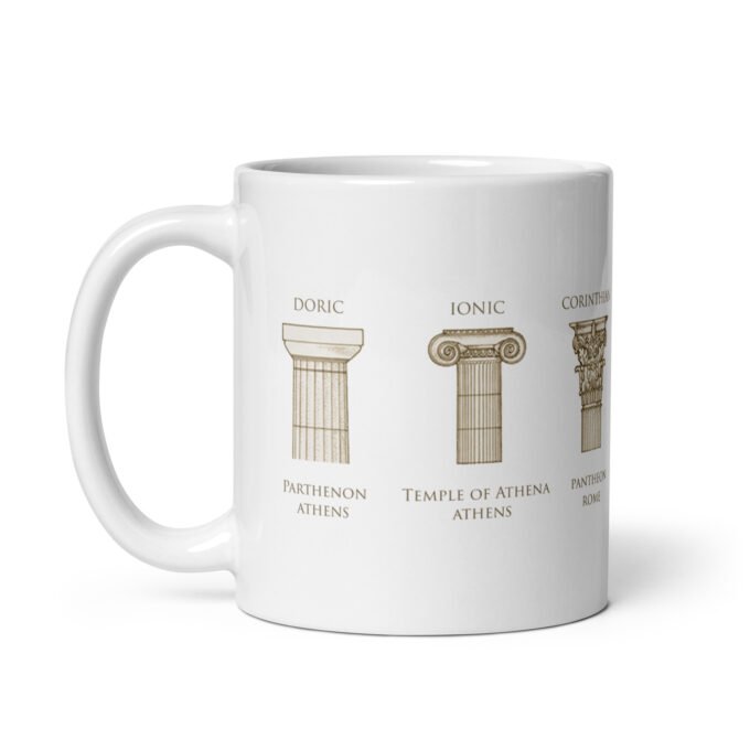 Column Order Mug