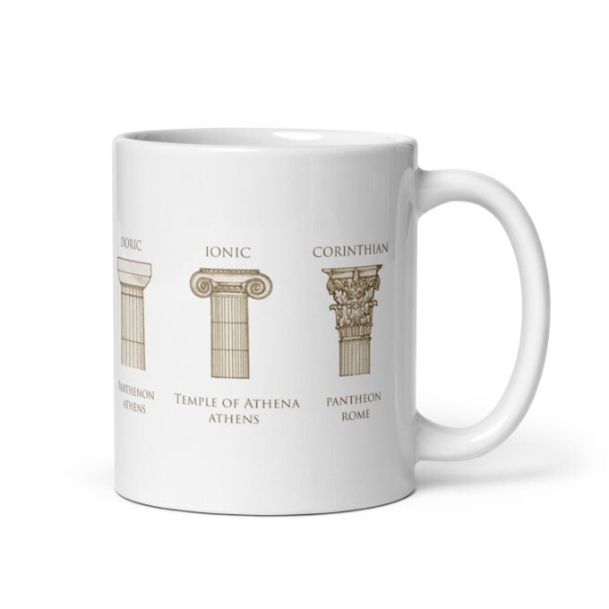 Column Order Mug